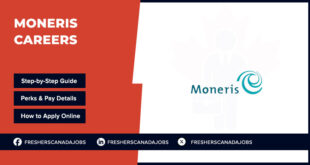 Moneris Careers